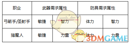 假期前一天青岛栈桥已经被挤爆了